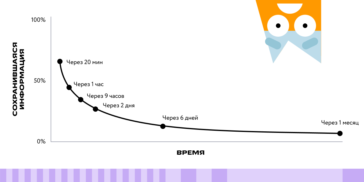 Раздел: Занятие спортом